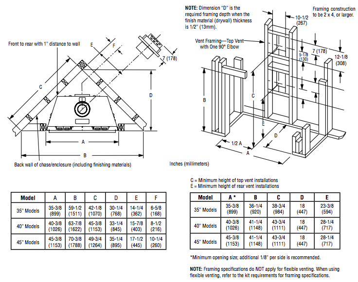 superior-drt3500-framing.png