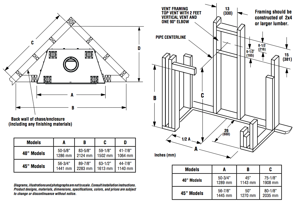 superior-drt6300-series-framing-specs.png