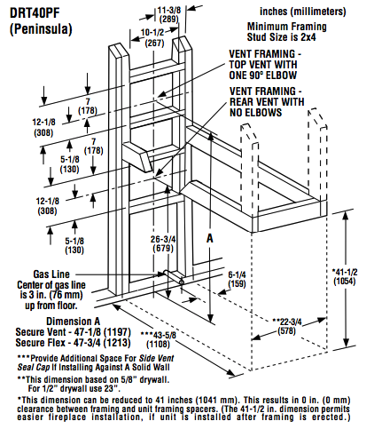 superiors-drt40pf-framing.png