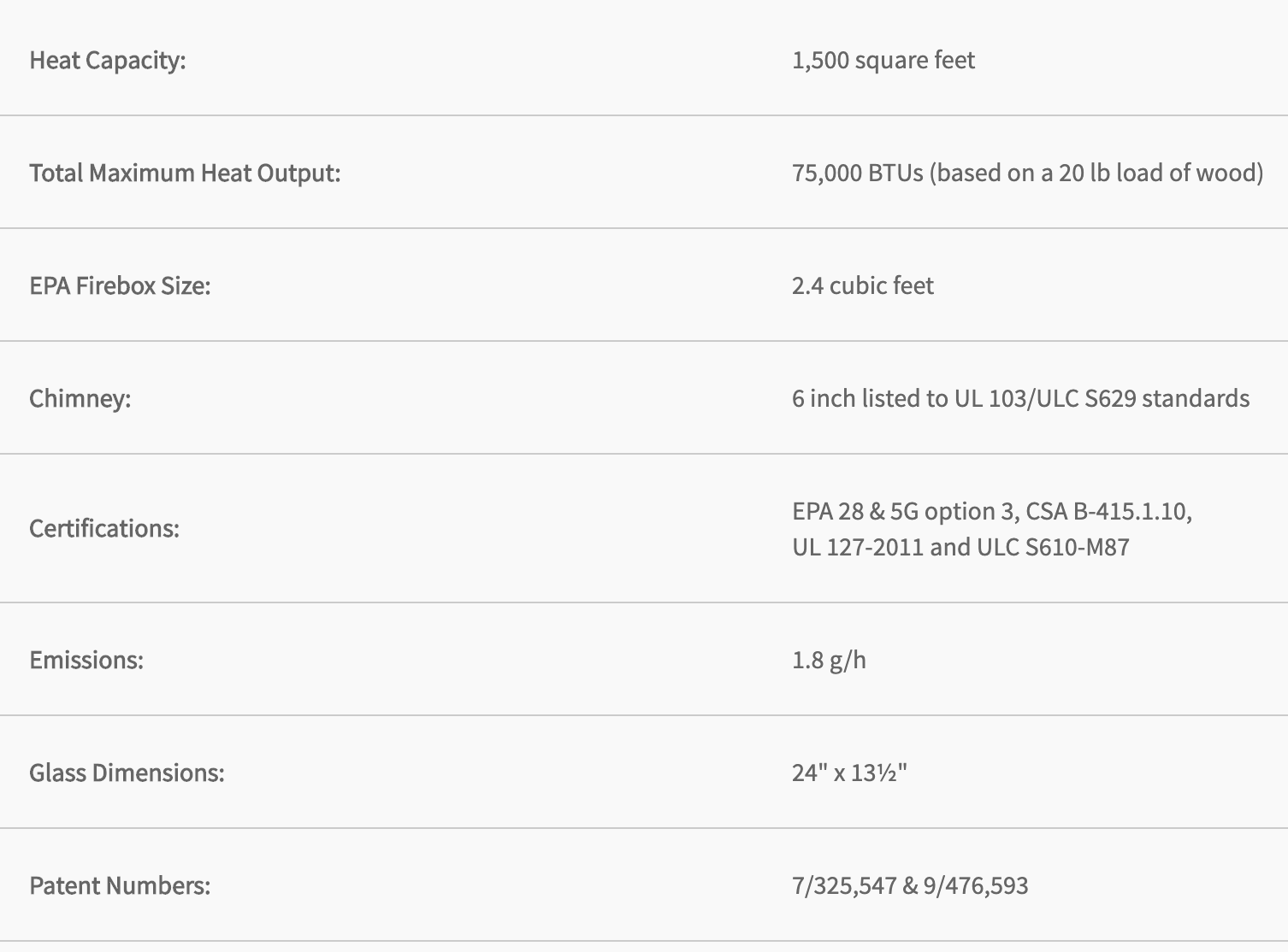 supreme-astra-24cf-features.png