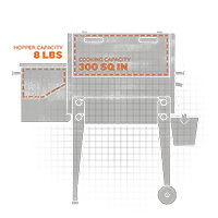 traeger-tailgater-pellet-grill-embers-living-specs-2.jpg