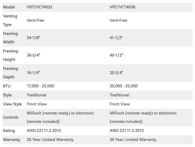 vrc4000z-specs.jpeg vrc4000z-specs.jpeg