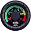 Isspro 2-1/16 Inch Pyrometer Kit 0-1500F W/ Pre Turbo, Black Bezel/Face, Color-Coded Dial, Red Pointer, 6 Ft. Wiring