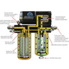 AirDog Fuel Preporator W/ Installation Kit For Caterpillar 3406E, C10-C13 & C15-C18 Engines