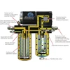 AirDog Fuel Preporator W/ Installation Kit For Detroit Diesel 14L 60 Series Engines