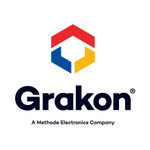 GRAKON