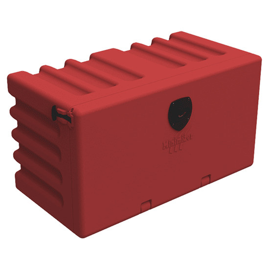 Minimizer 36 Inch Red Underbody Tool Box