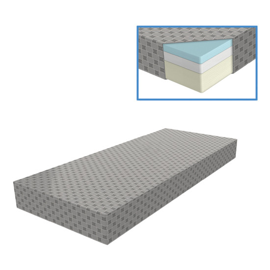 Memory Foam Replacement Mattress, Topper And Cover W/ Length Options