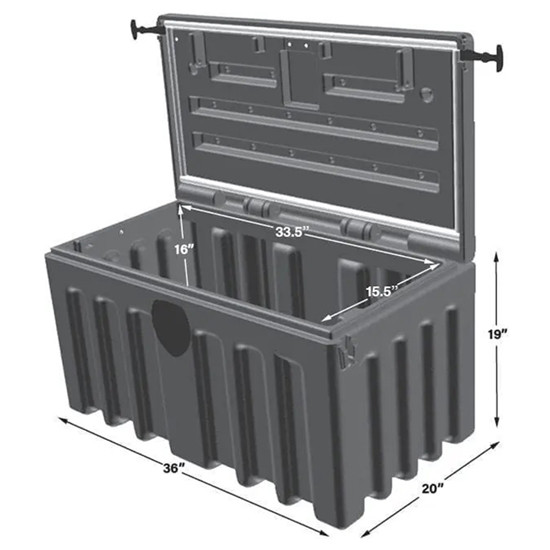 Minimizer Black Poly Tool Box W/ Single Latch Lock, 2 Side Straps- 20 X 19 X 36 Inch