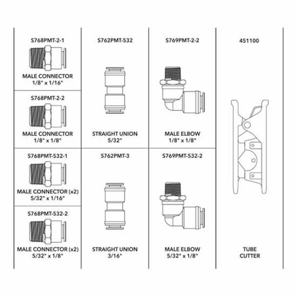 Transmission Quick-Fix Repair Kit