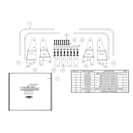 Fender Bracket Kit For 20K Pound Steerable Lift Axles By Minimizer