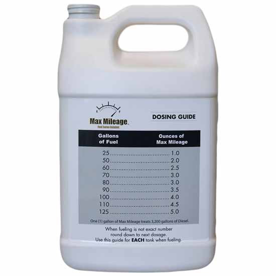 Max Mileage Half Gallon Fuel Borne Catalyst