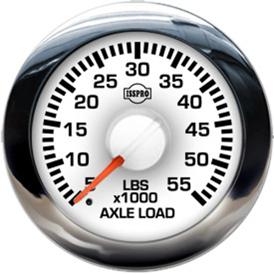 Axle Load Gauge Kit, 2 1/16 Inch 5-55,000 LBS