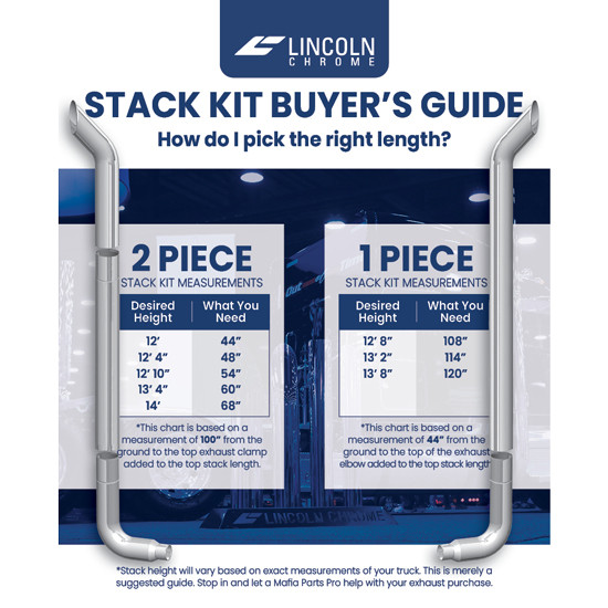 LC 8 X 118 Chrome Short 30 Quiet Stack Kit 2 Piece W/ 6015 8-5 Elbows For Western Star Constellation