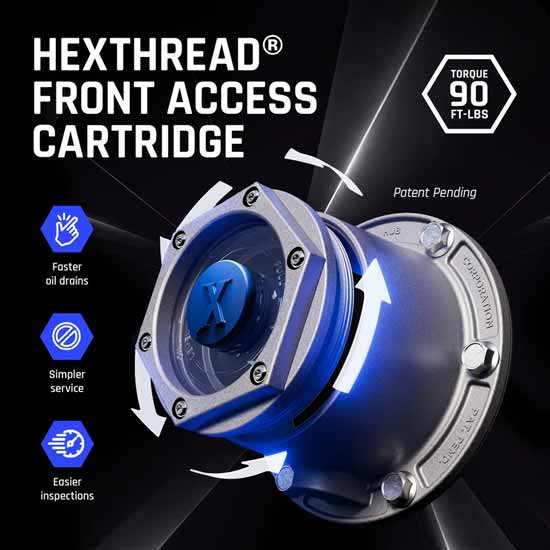 Filler Cartridge W/ Aluminum Cartridge Body & Hex Thread