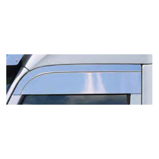 Turnpike Truck Trim 8 Inch Stainless Steel Chop Top Door Window Panels For Kenworth T680 & T800