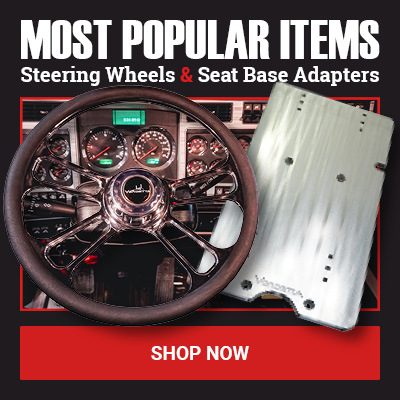 Most Popular Items