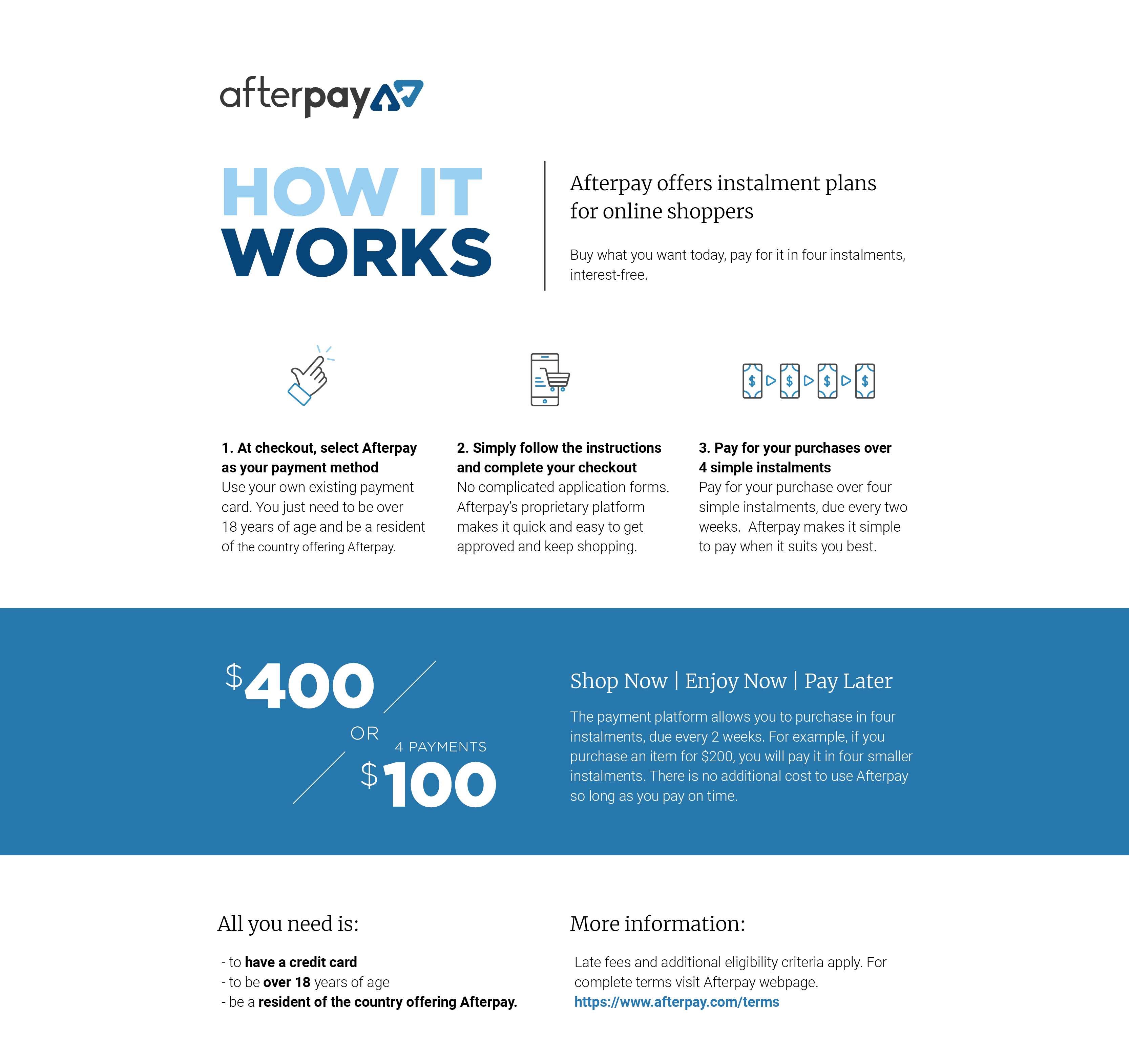 afterpay-how-it-works-landing-page-online.png