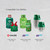 Compatible gas bottles
