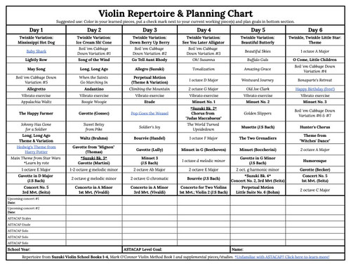 Combined Repertoire & Planning Chart