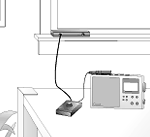 AM Antenna with Twin Coil Ferrite