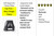 (2) Non-Ballistic Ergonomic Fitness Plates