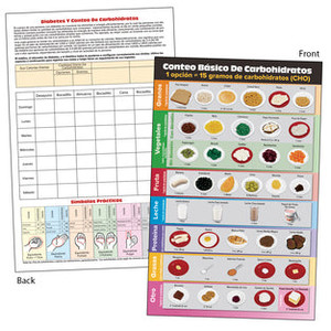 Nasco Tearpad: Carb Count (Spanish)