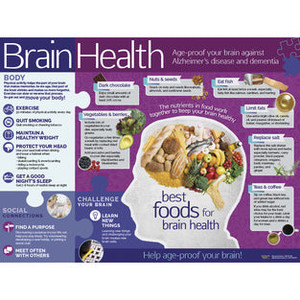 Nasco Poster: Brain Health