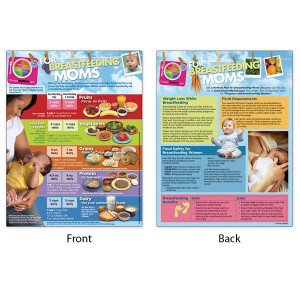 Nasco MyPlate for Breastfeeding Moms Tablet – English