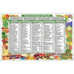 Nasco Calorie Guides PK/50