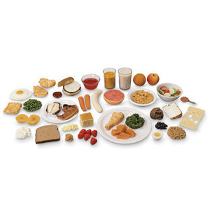 Nasco Food Replica Package No. 1 – Assorted Food Group Set