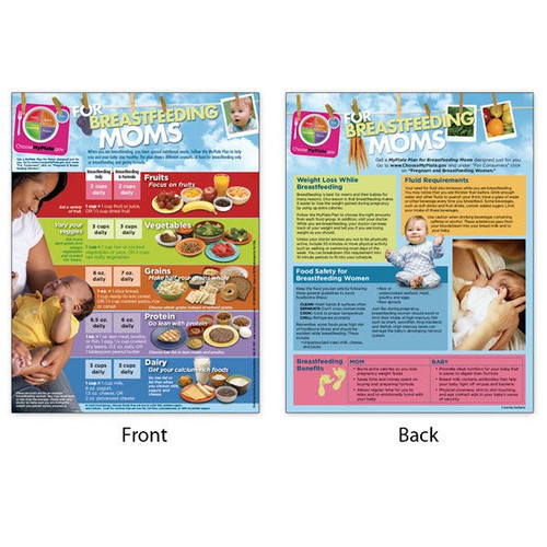 Nasco MyPlate for Breastfeeding Moms Tablet – English
