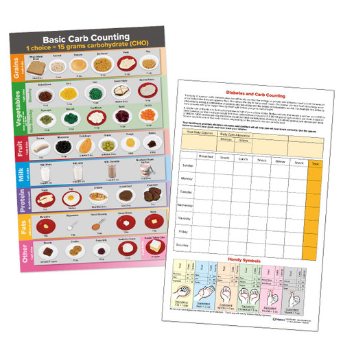 Nasco Carb Counting TearPad – English – Tablet of 50 Sheets