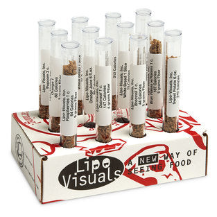 Nasco Fiber Visuals Kit