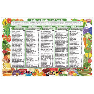 Nasco Calorie Guides PK/50