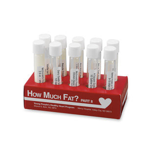 Nasco Display How Much Fat? – Part 2