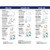 TempaDOT Single-Use Disposable Clinical Thermometers, Oral/Axillary, 100 Count