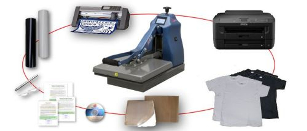 Heat Press, Printer, Cutter COMBO Deal 02