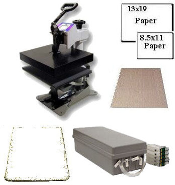 The BIDC16C Startup Package with Stand