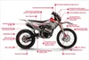 Trailmaster MX250 Pro Dirt Bike, showcasing features like 35.5-inch seat height, manual and electric start, and kick start, with a detailed diagram highlighting its components and specifications.