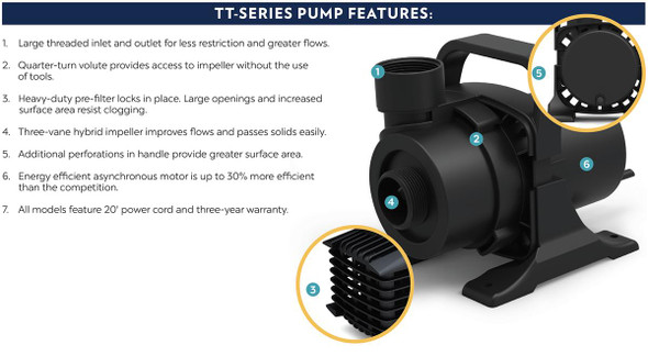 TidalWave TT2000 Pump at AquaNooga.com - Image 2