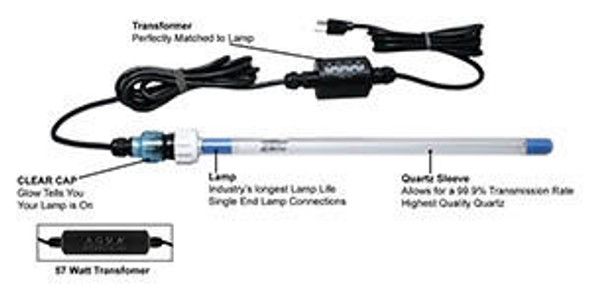 Aqua UV 57 Watt for Savio Skimmer w/ Remote Transformer