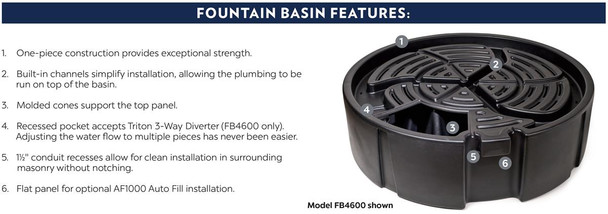 46" Atlantic Fountain Basin at AquaNooga.com - Image 2