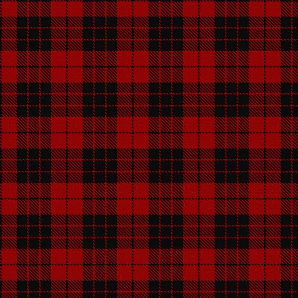 Macleod Of Raasay Tartan swatch