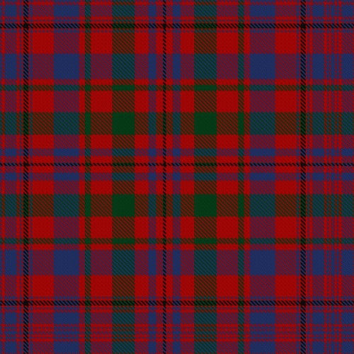 Murray Of Tullibardine Tartan swatch