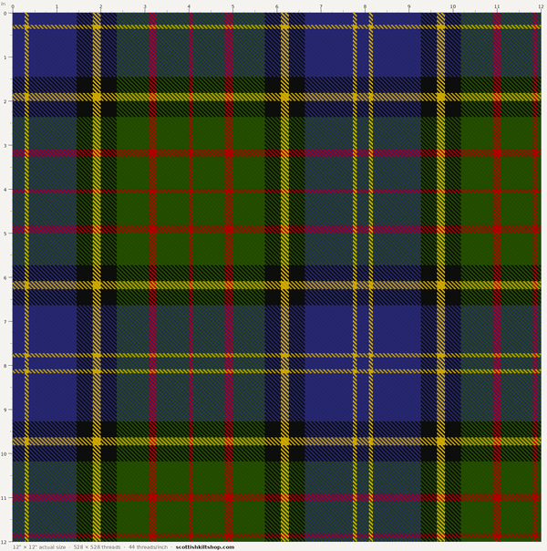 MacMillan Hunting Ancient Tartan swatch