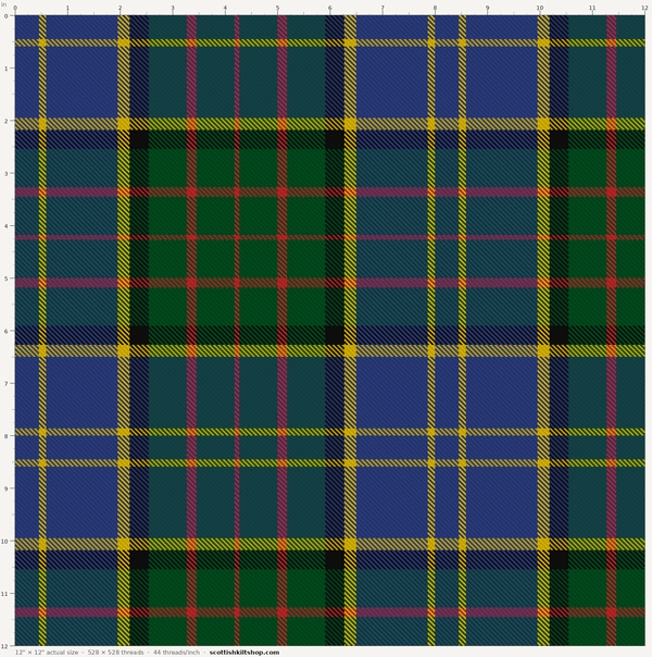 MacMillan Hunting Tartan swatch