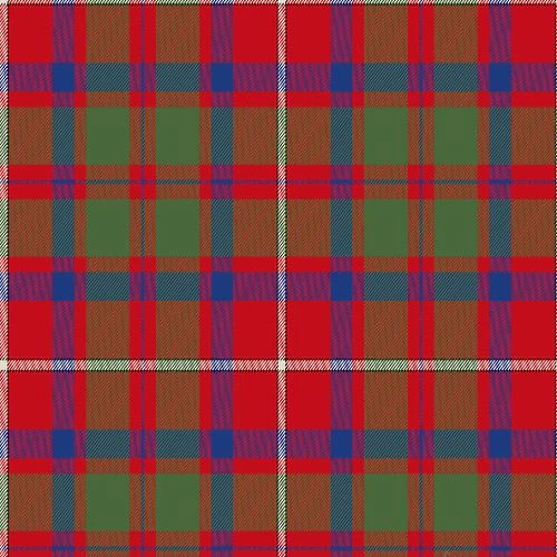 Shaw Of Tordarroch Tartan swatch