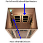 Tosi Red™ 2 Person Full Spectrum Infrared Sauna - Red Cedar (Ultra-Low EMF)
