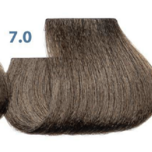 Silky Dressing 7-0 Deep Natural 3.4oz